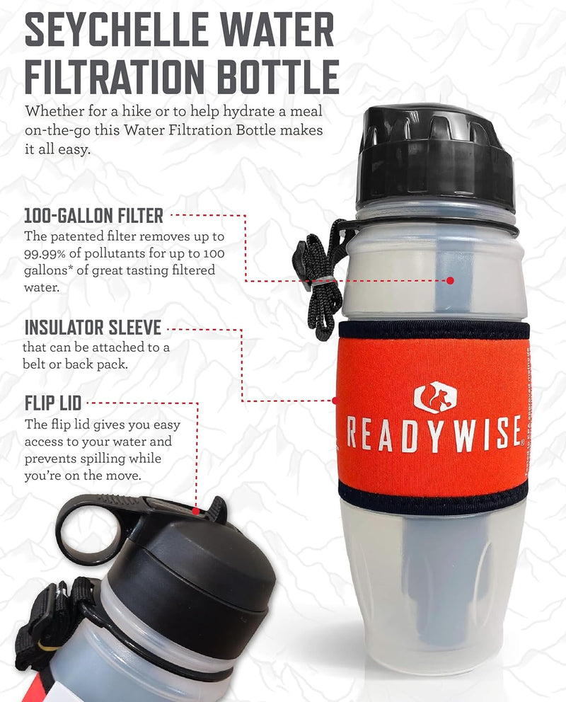Seychelle water filtration bottle with replacement filter