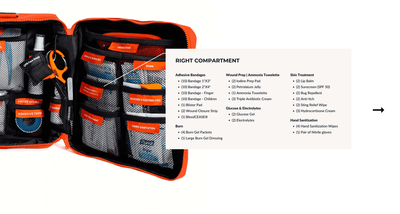 Roadie Auto First Aid Kit Right Compartment Contents