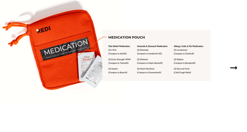 Roadie Auto First Aid Kit Medication Pouch Contents