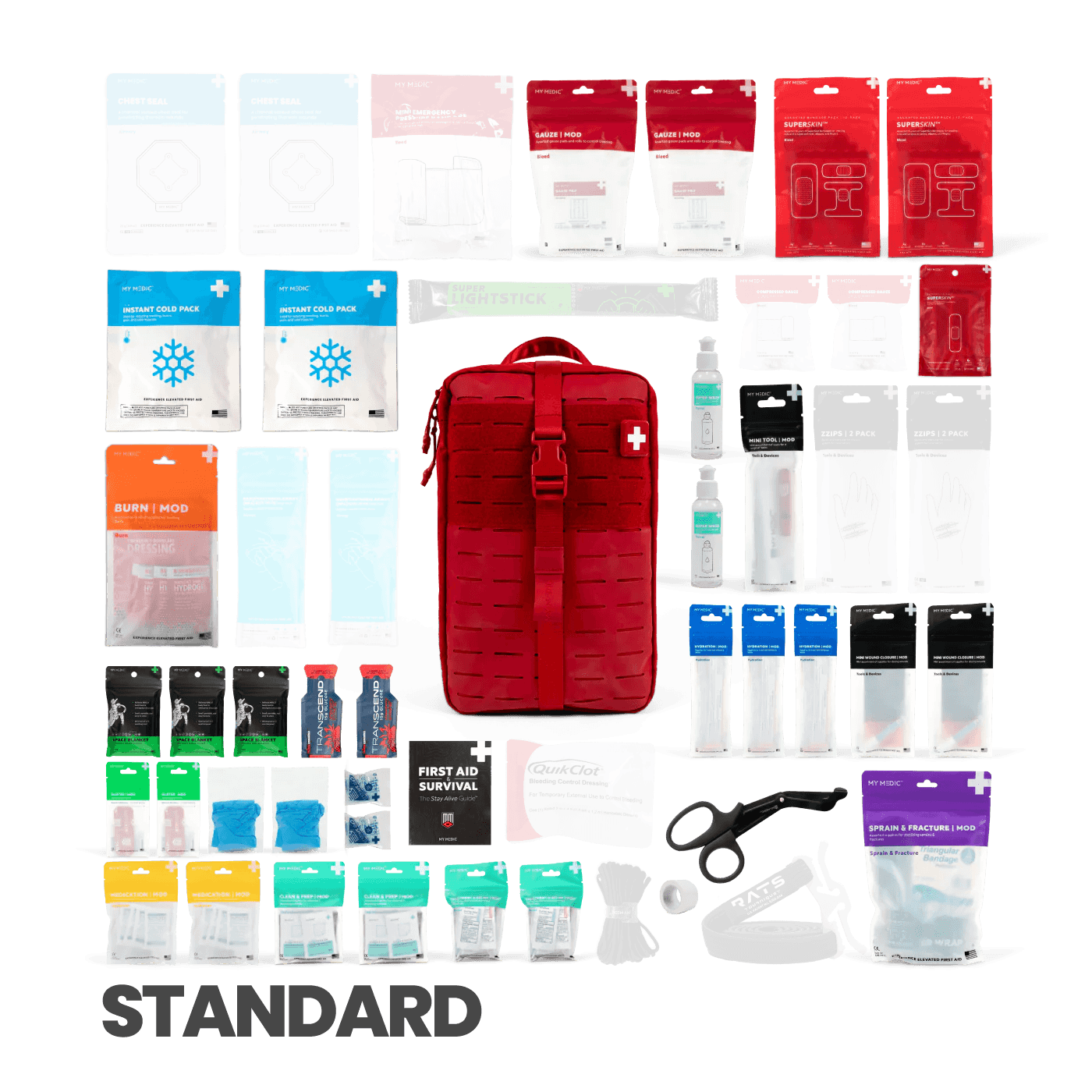Ultimate First Aid Kits List The Most Important Supplies Safety