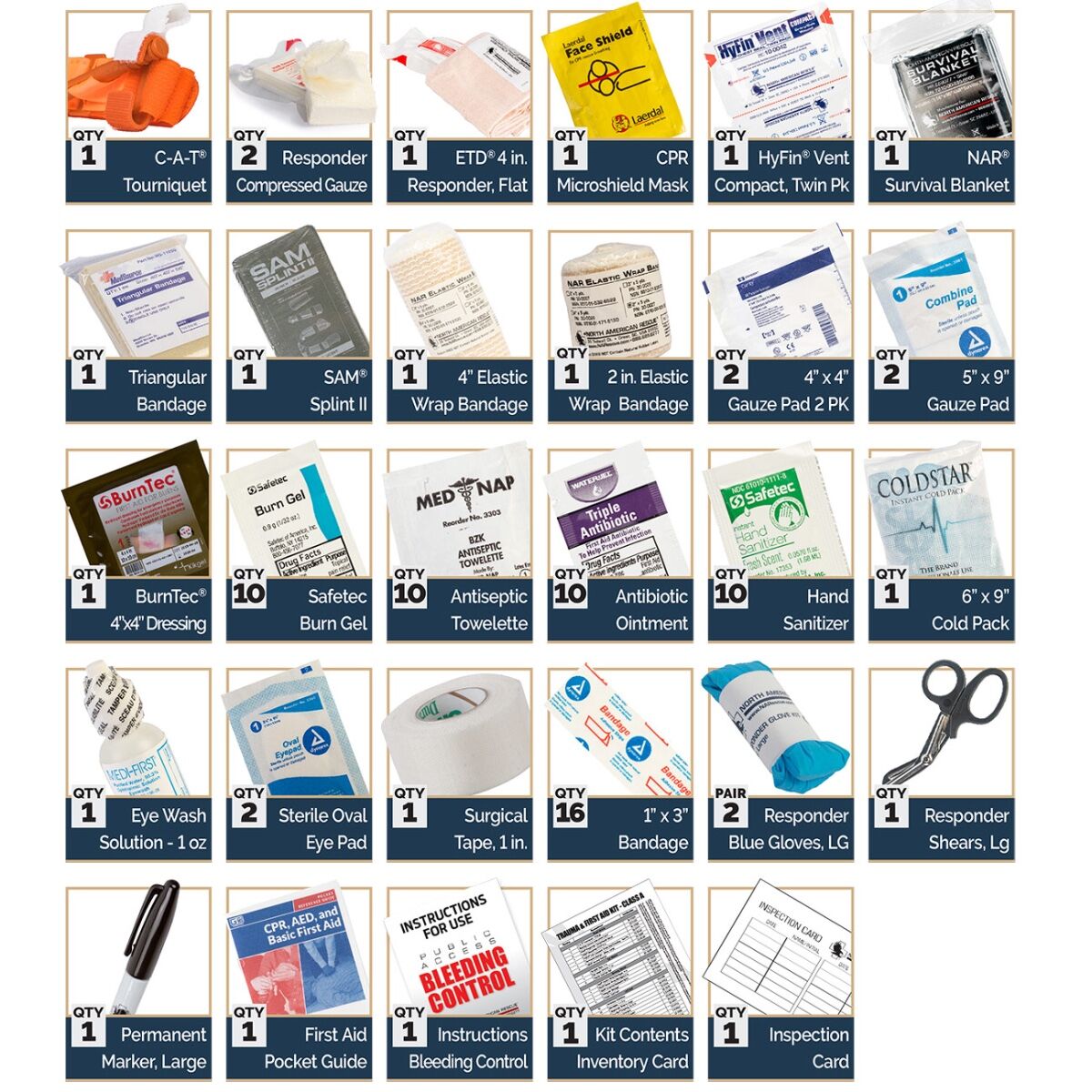 Trauma First Aid Kit – Class A Workplace Emergency Kit – Safety Kits Plus