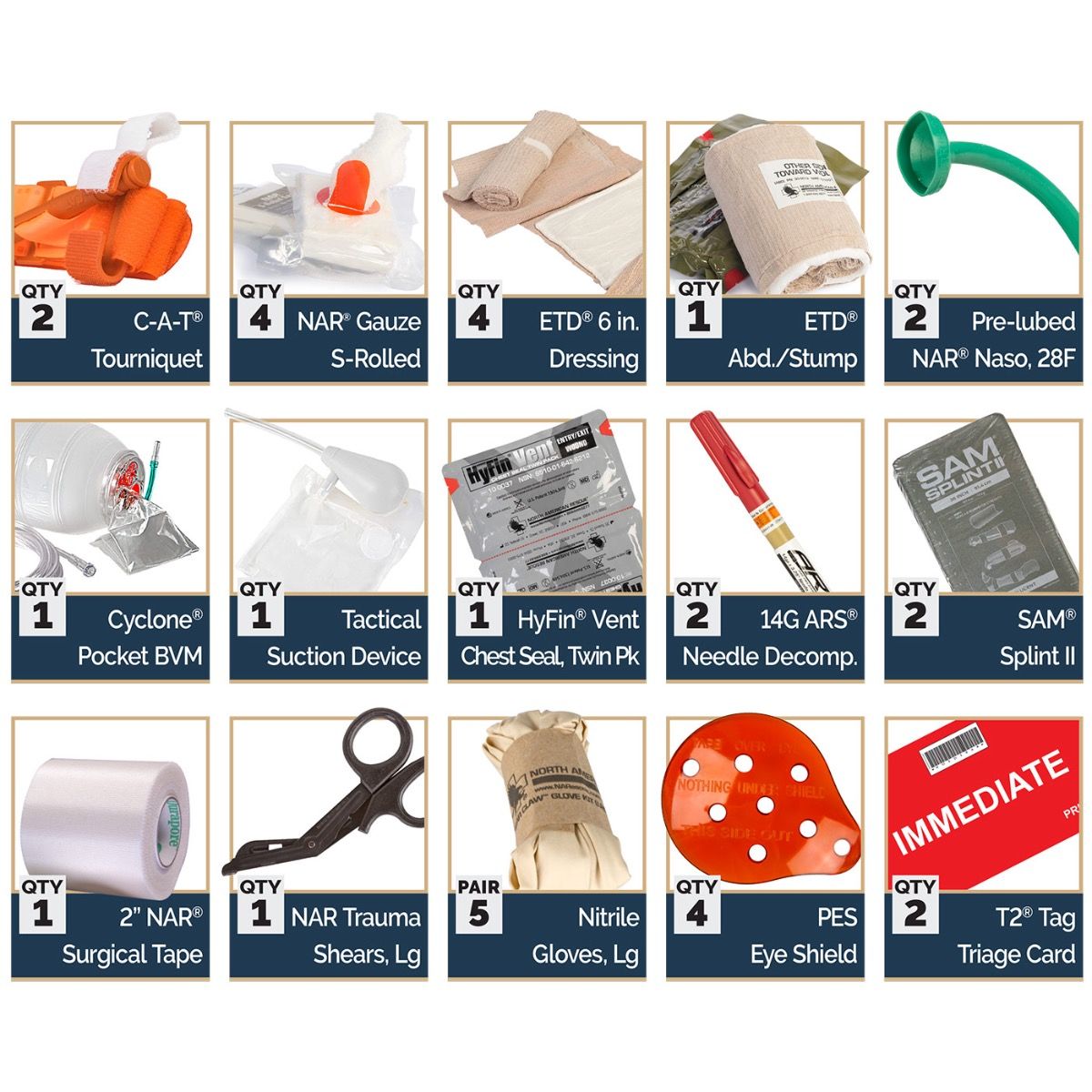 EMS Rapid Deployment Kit | Tactical Trauma Care – Safety Kits Plus